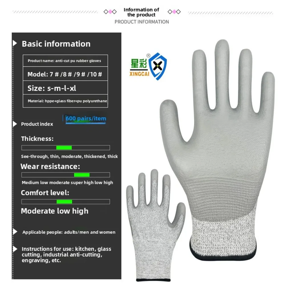 Level 5 Cut Resistant Gloves H - огляд і ціна Leveling Leatherworking
