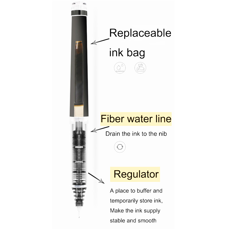 Pilot Gel Pens Refillable V5/V - огляд і ціна Pilot Pen V5